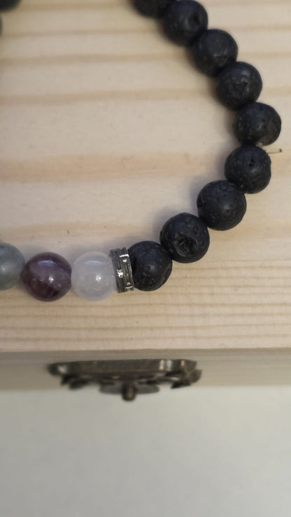 Pack “Ritual de Hogar”