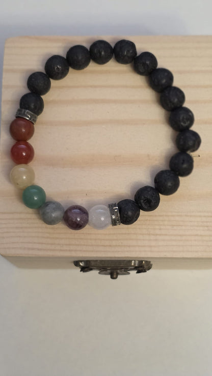 Pack “Ritual de Hogar”